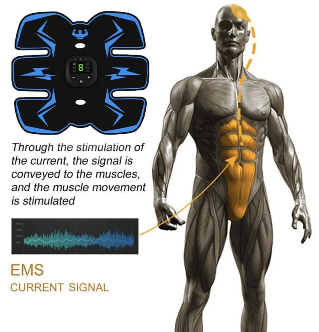 Tactical X Abs Stimulator Official Website